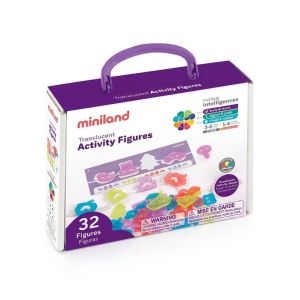 ACTIVITY FIGURES